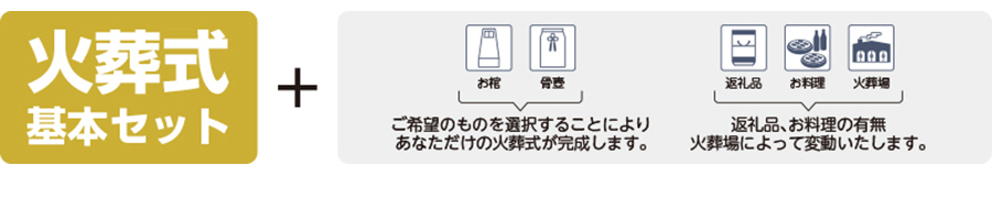 お葬式費用の組み立て方について