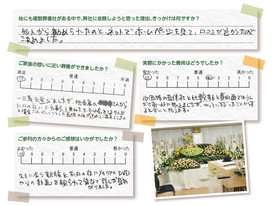 葛西 心和ホール お客様の声