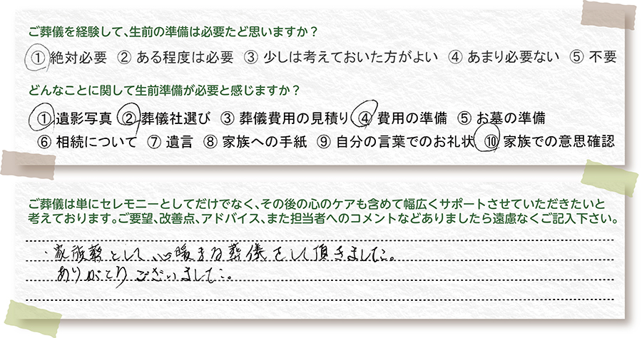 市川市 法伝寺 家族葬 お客様の声