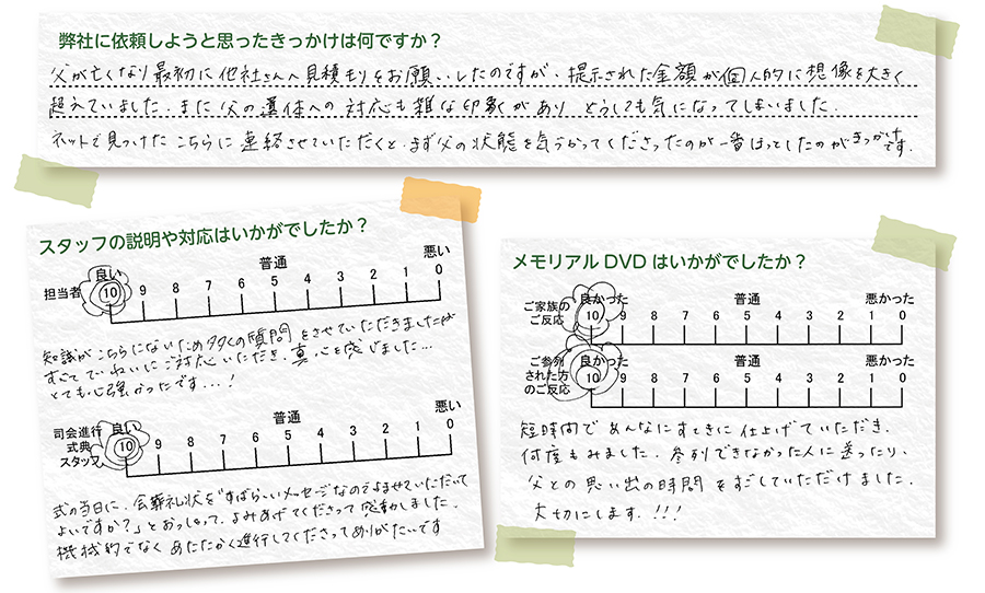 市川市斎場 お葬式 お客様の声